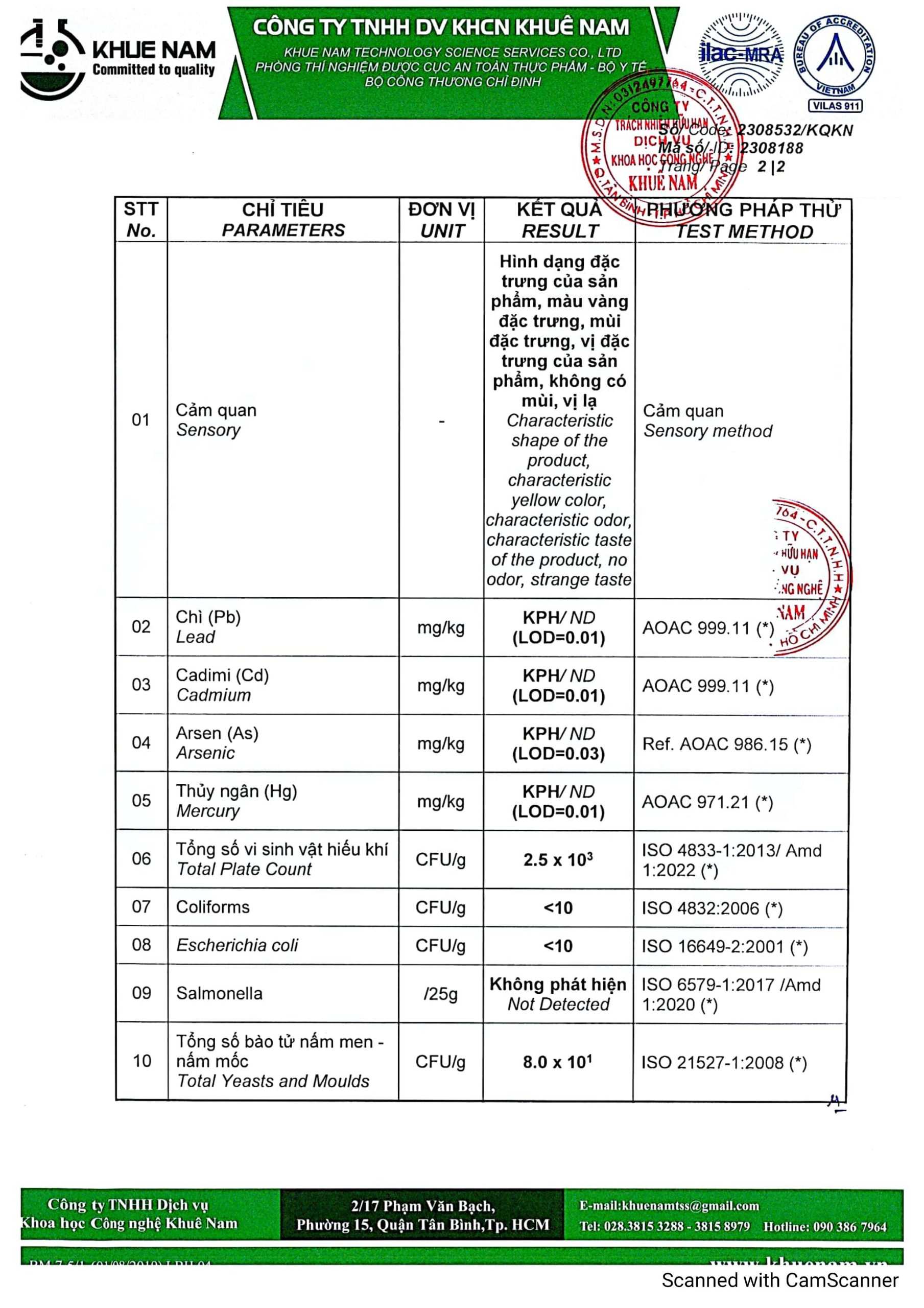 KẾT QUẢ KIỂM NGHIỆM SẢN PHẨM